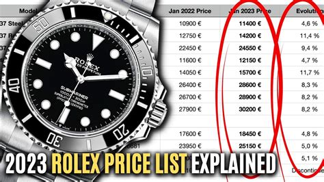 rolex aumento listini|rolex 2024 price increase.